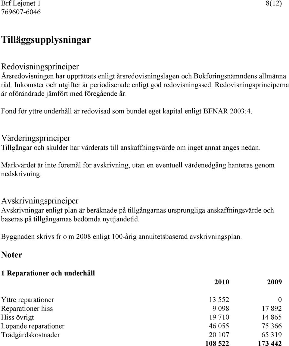 Fond för yttre underhåll är redovisad som bundet eget kapital enligt BFNAR 2003:4. Värderingsprinciper Tillgångar och skulder har värderats till anskaffningsvärde om inget annat anges nedan.