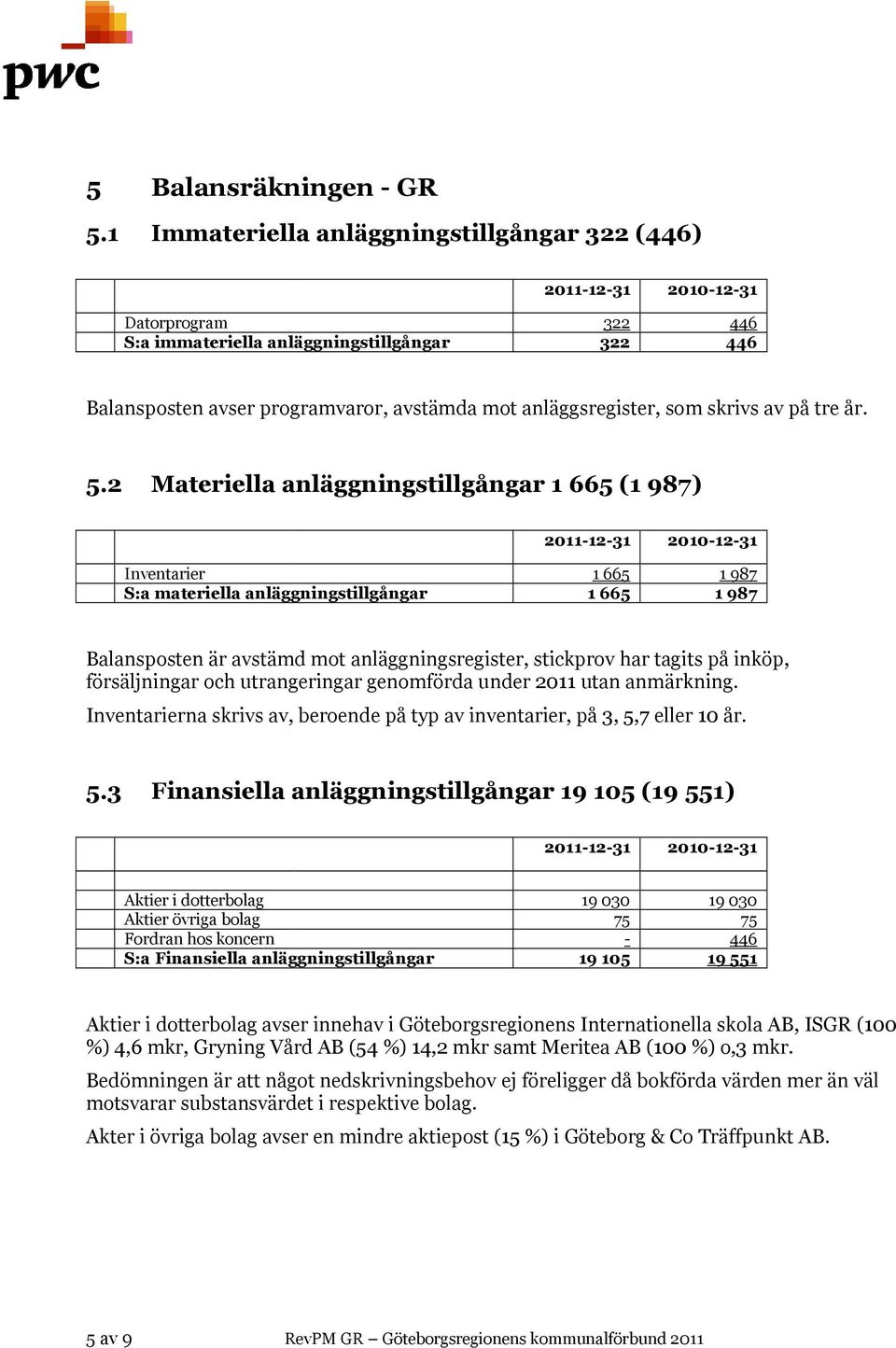 år. 5.