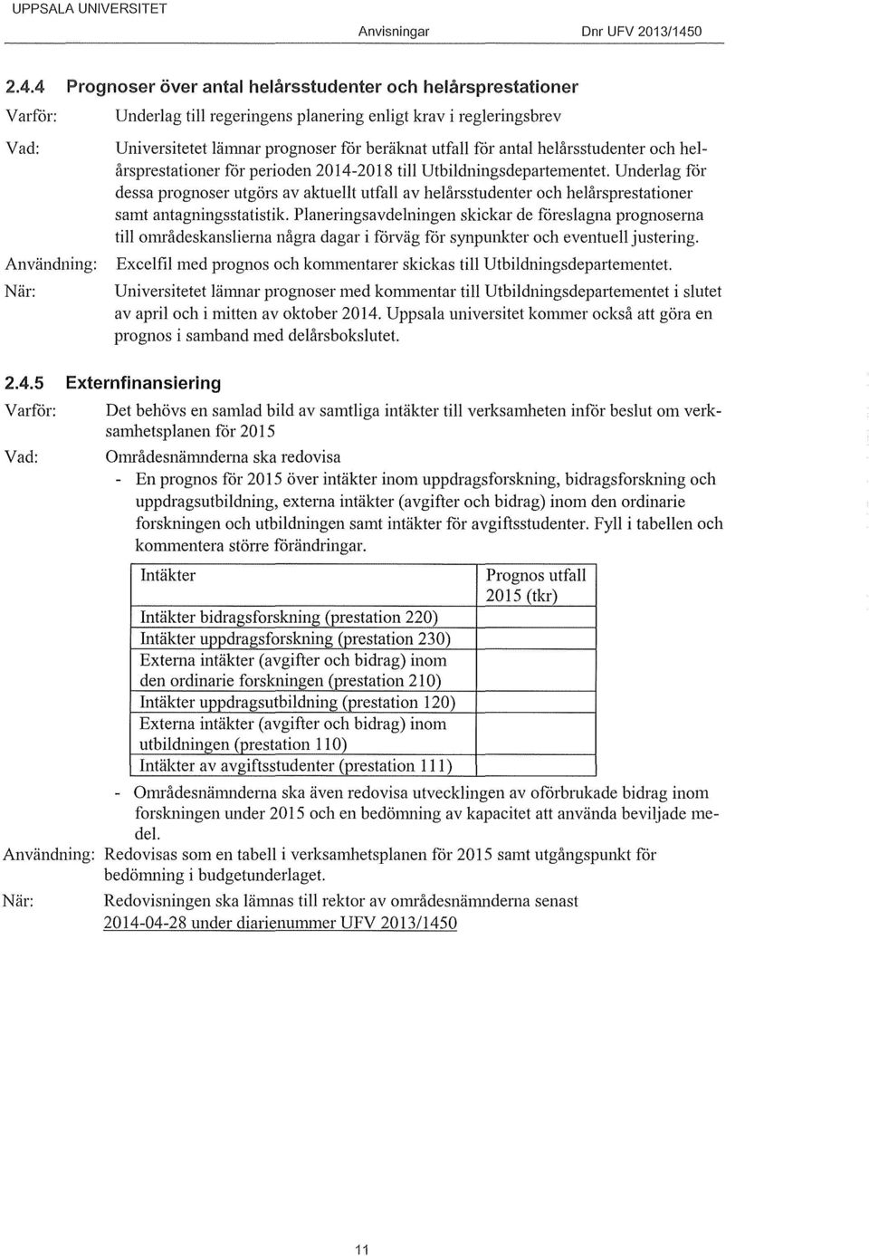 Underlag for dessa prognoser utgörs av aktuellt utfall av helårsstudenter och helårsprestationer samt antagningsstatistik Planeringsavdelningen skickar de föreslagna prognoserna till