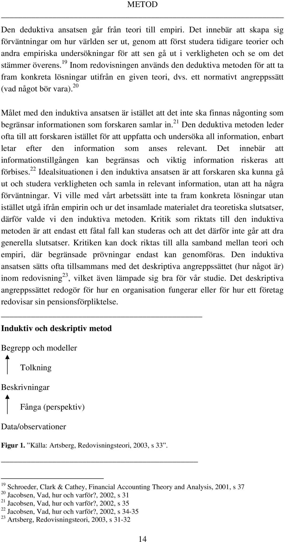 överens. 19 Inom redovisningen används den deduktiva metoden för att ta fram konkreta lösningar utifrån en given teori, dvs. ett normativt angreppssätt (vad något bör vara).