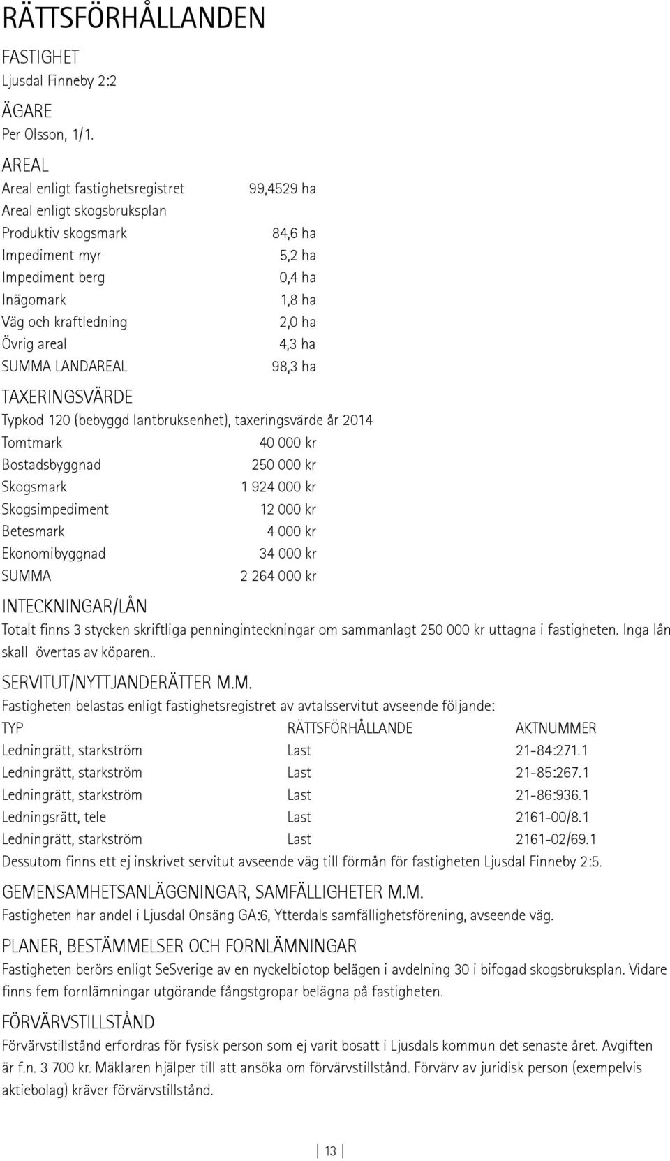 ha 0,4 ha 1,8 ha 2,0 ha 4,3 ha 98,3 ha TAXERINGSVÄRDE Typkod 120 (bebyggd lantbruksenhet), taxeringsvärde år 2014 Tomtmark 40 000 kr Bostadsbyggnad 250 000 kr Skogsmark 1 924 000 kr Skogsimpediment