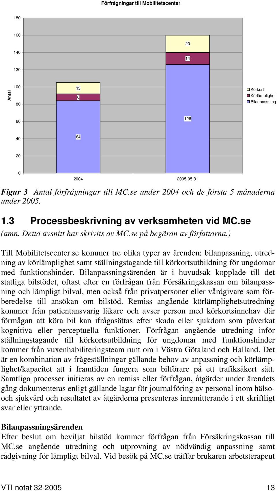 se kommer tre olika typer av ärenden: bilanpassning, utredning av körlämplighet samt ställningstagande till körkortsutbildning för ungdomar med funktionshinder.