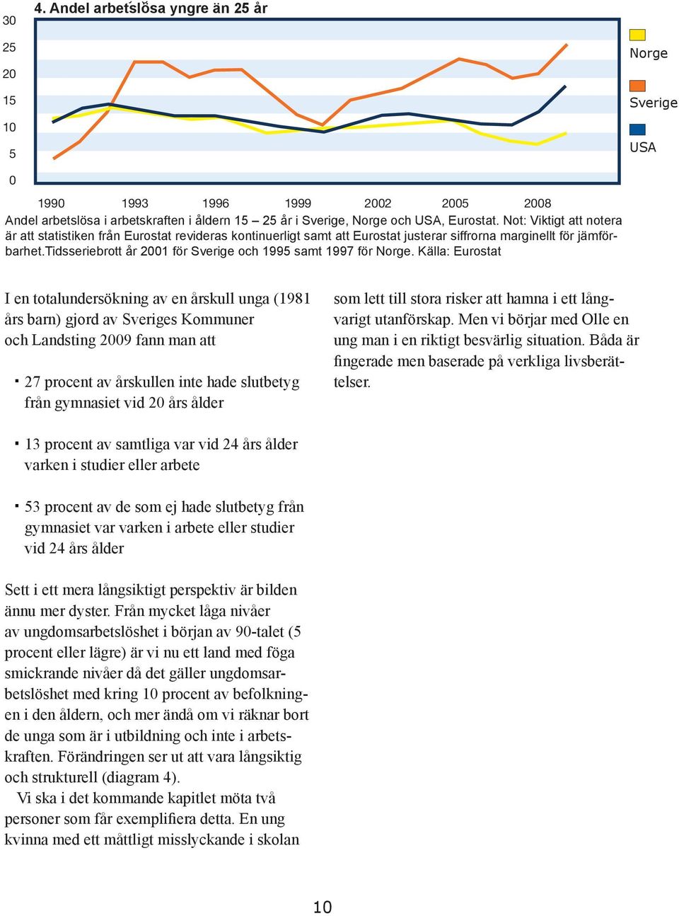 Not: Viktigt att notera är att statistiken från Eurostat revideras kontinuerligt samt att Eurostat justerar siffrorna marginellt för jämförbarhet.