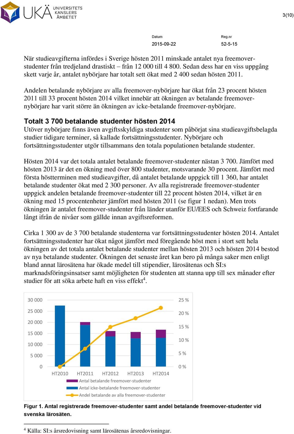 Andelen betalande nybörjare av alla freemover-nybörjare har ökat från 23 procent hösten 2011 till 33 procent hösten 2014 vilket innebär att ökningen av betalande freemovernybörjare har varit större