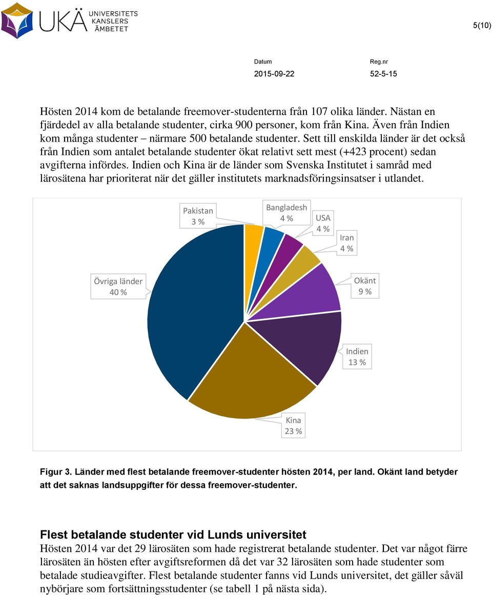 Sett till enskilda länder är det också från Indien som antalet betalande studenter ökat relativt sett mest (+423 procent) sedan avgifterna infördes.