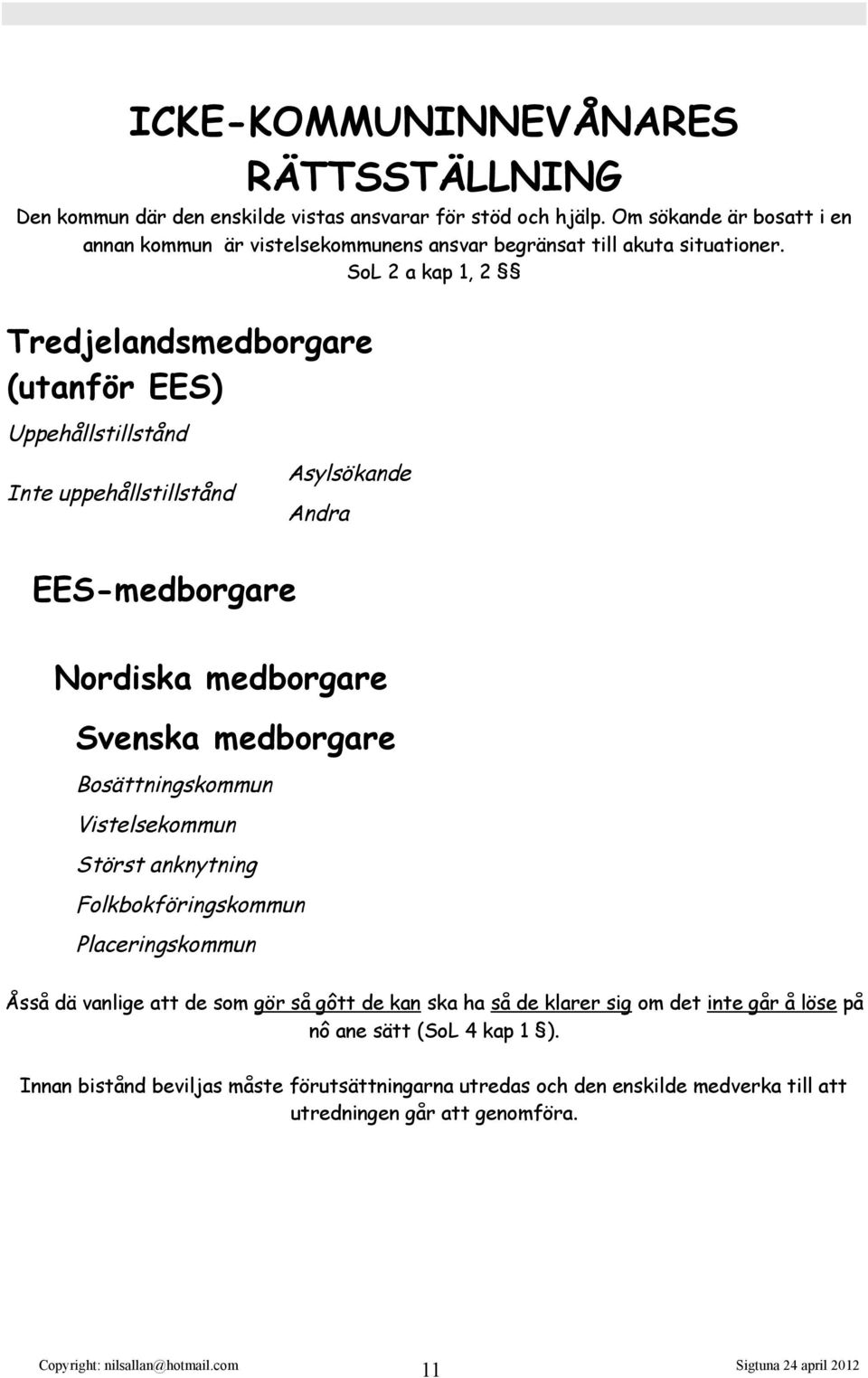 SoL 2 a kap 1, 2 Tredjelandsmedborgare (utanför EES) Uppehållstillstånd Inte uppehållstillstånd Asylsökande Andra EES-medborgare Nordiska medborgare Svenska medborgare