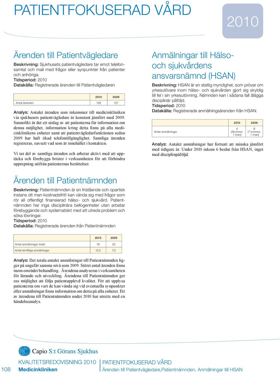 Sannolikt är det ett utslag av att patienterna får information om denna möjlighet, information kring detta finns på alla medicinklinikens enheter samt att patientvägledarfunktionen sedan 9 har haft