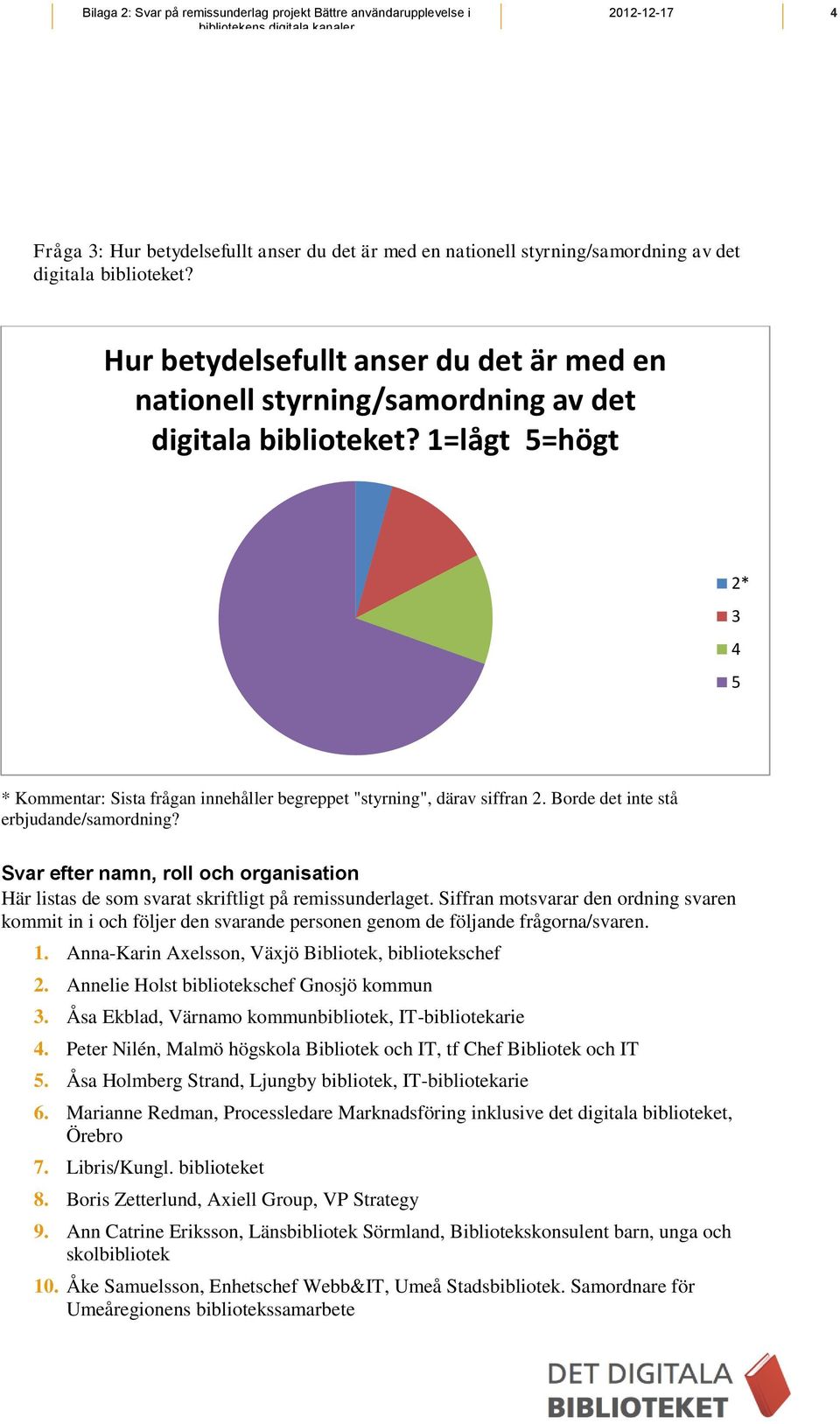 Borde det inte stå erbjudande/samordning? Svar efter namn, roll och organisation Här listas de som svarat skriftligt på remissunderlaget.