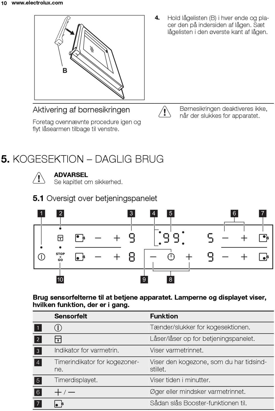 KOGESEKTION DAGLIG BRUG ADVARSEL Se kapitlet om sikkerhed. 5.1 Oversigt over betjeningspanelet 1 2 3 4 5 6 7 10 9 8 Brug sensorfelterne til at betjene apparatet.