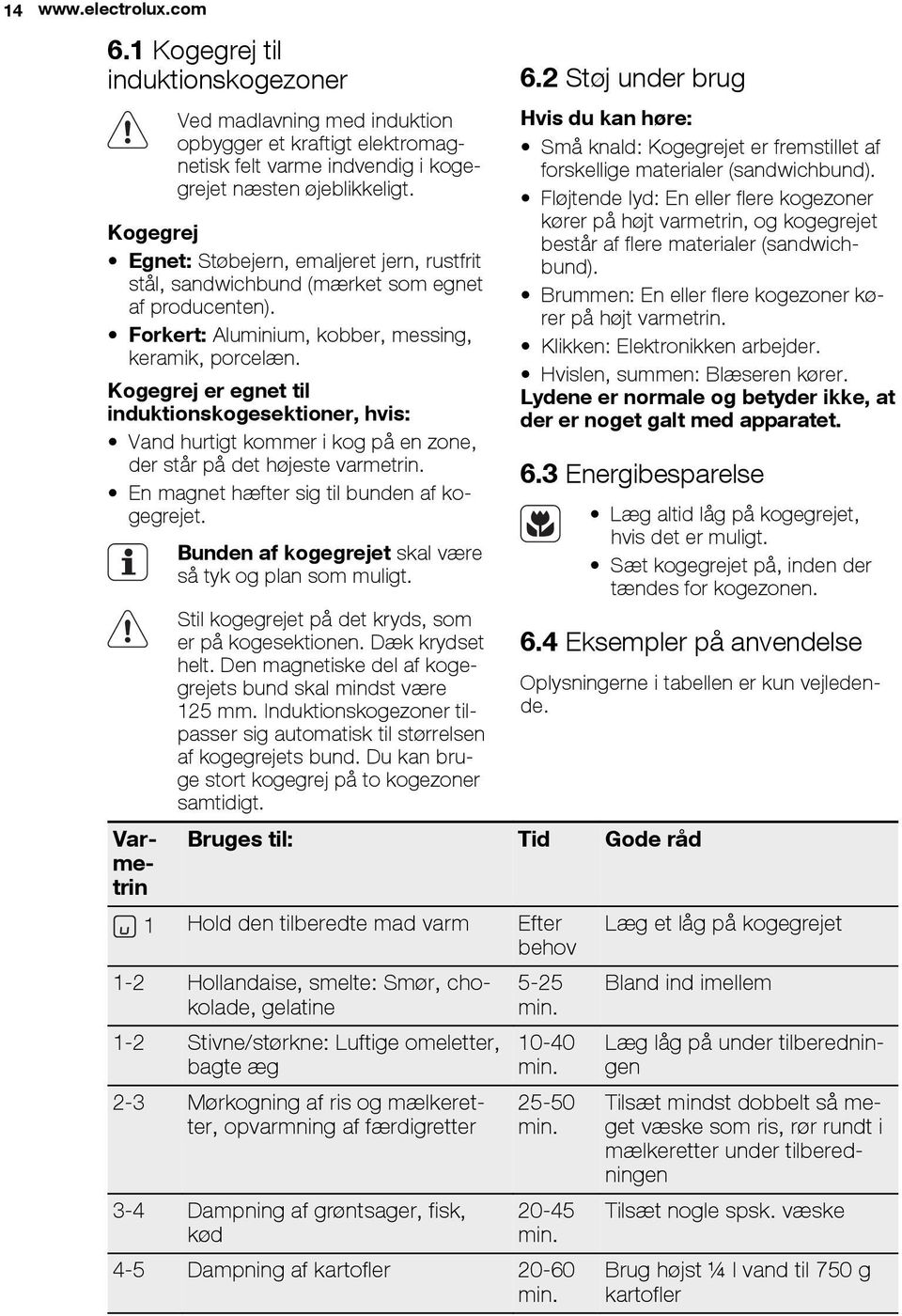 Kogegrej er egnet til induktionskogesektioner, hvis: Vand hurtigt kommer i kog på en zone, der står på det højeste varmetrin. En magnet hæfter sig til bunden af kogegrejet.