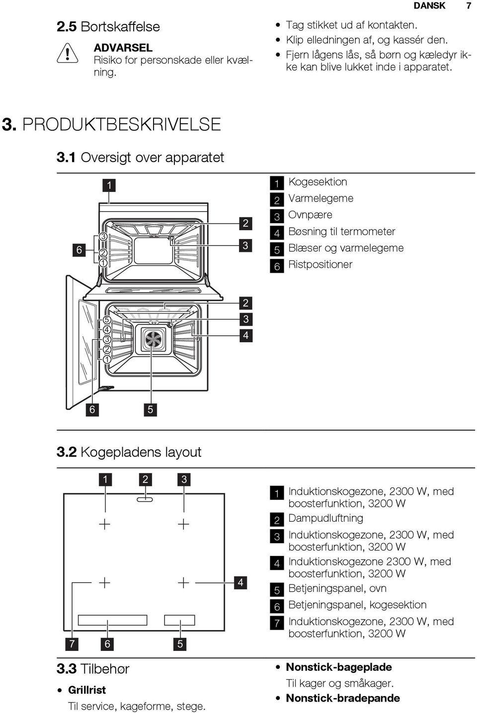 1 Oversigt over apparatet 6 3 2 1 1 2 3 1 Kogesektion 2 Varmelegeme 3 Ovnpære 4 Bøsning til termometer 5 Blæser og varmelegeme 6 Ristpositioner 2 5 4 3 2 1 3 4 6 5 3.