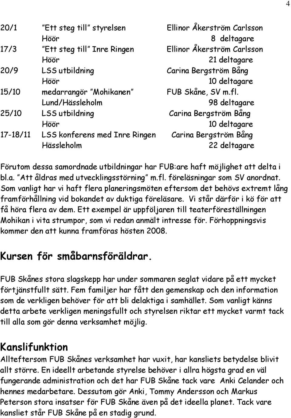 Lund/Hässleholm 98 deltagare 25/10 LSS utbildning Carina Bergström Bång 10 deltagare 17-18/11 LSS konferens med Inre Ringen Carina Bergström Bång Hässleholm 22 deltagare Förutom dessa samordnade