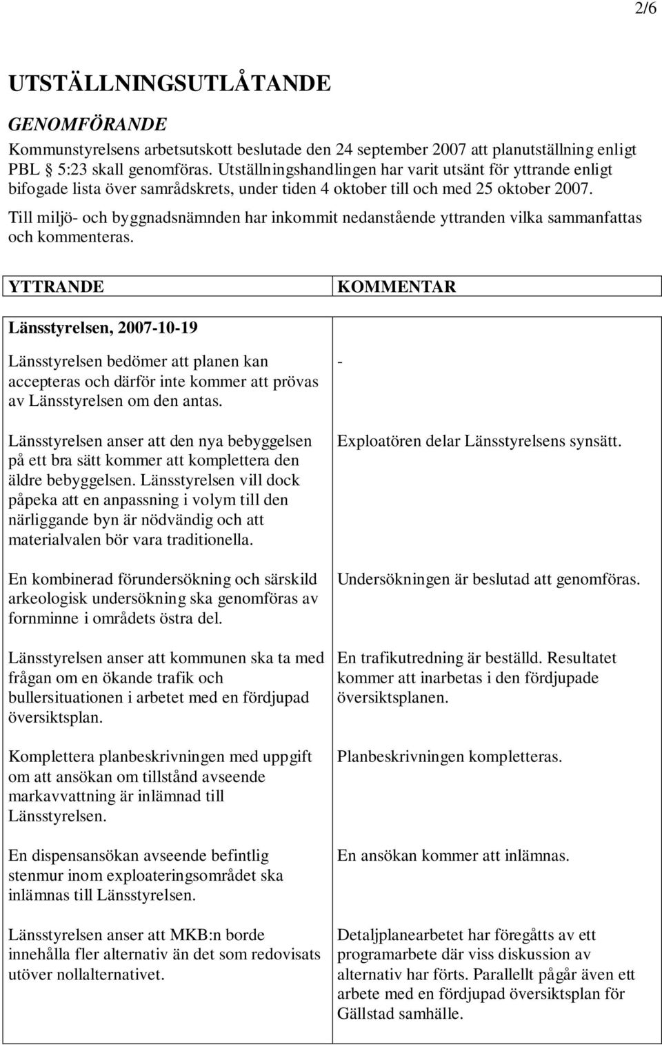 Till miljö- och byggnadsnämnden har inkommit nedanstående yttranden vilka sammanfattas och kommenteras.