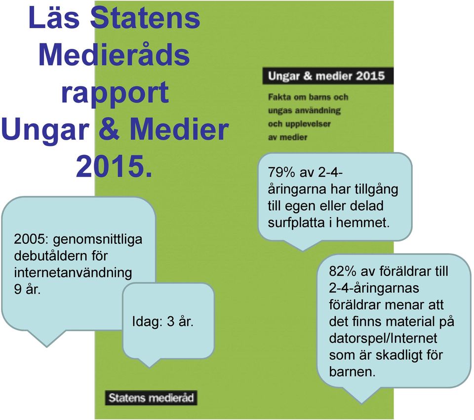 79% av 2-4- åringarna har tillgång till egen eller delad surfplatta i hemmet.