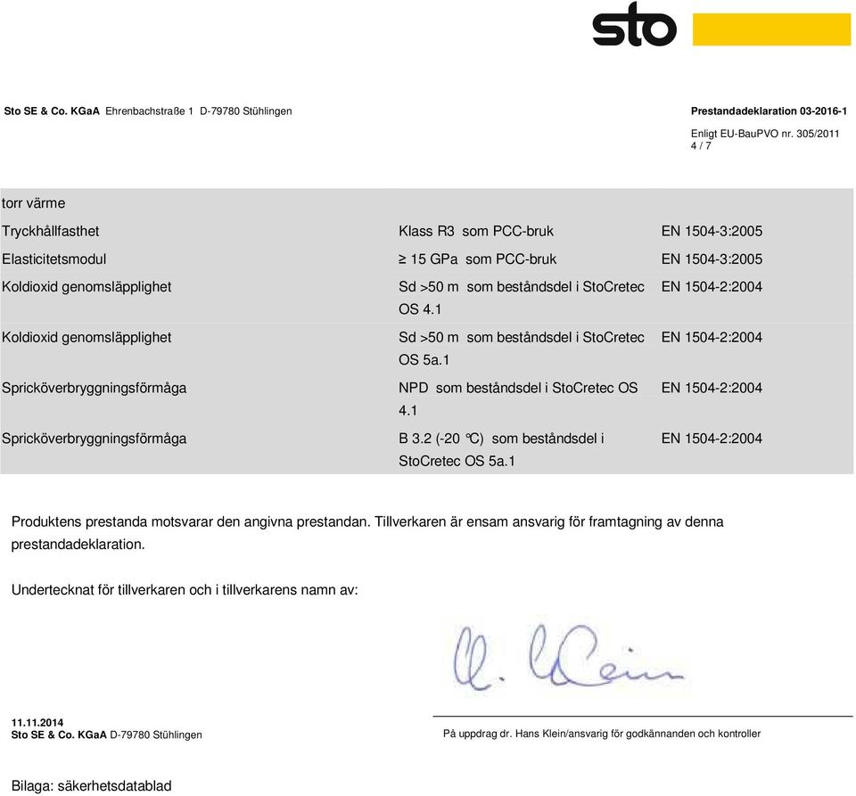 2 (-20 C) som beståndsdel i StoCretec OS Produktens prestanda motsvarar den angivna prestandan. Tillverkaren är ensam ansvarig för framtagning av denna prestandadeklaration.