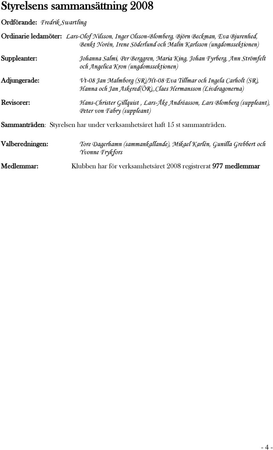 (SR)/Ht-08 Eva Tillmar och Ingela Carholt (SR), Hanna och Jan Askered(ÖR),,Claes Hermansson (Livdragonerna) Hans-Christer Gillquist, Lars-Åke Andréasson, Lars Blomberg (suppleant), Peter von Fabry