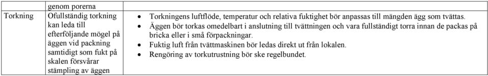 tvättas.