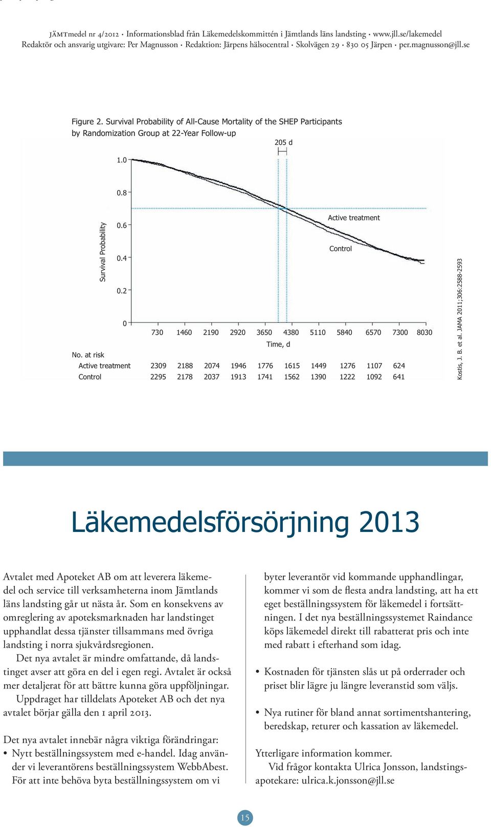 JAMA 211;36:2588-2593 Läkemedelsförsörjning 213 Avtalet med Apoteket AB om att leverera läkemedel och service till verksamheterna inom Jämtlands läns landsting går ut nästa år.