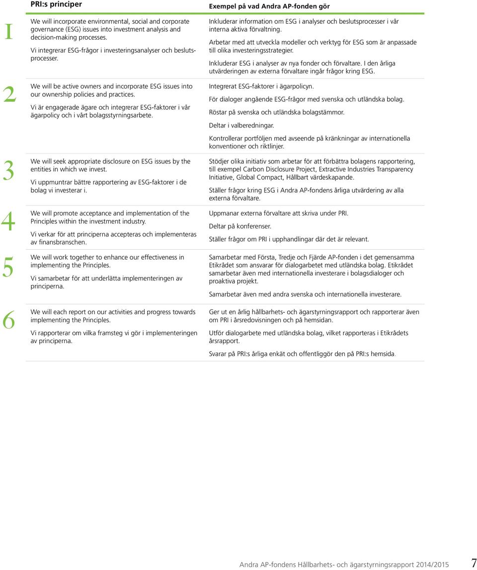 Vi är engagerade ägare och integrerar ESG-faktorer i vår ägarpolicy och i vårt bolagsstyrningsarbete. We will seek appropriate disclosure on ESG issues by the entities in which we invest.