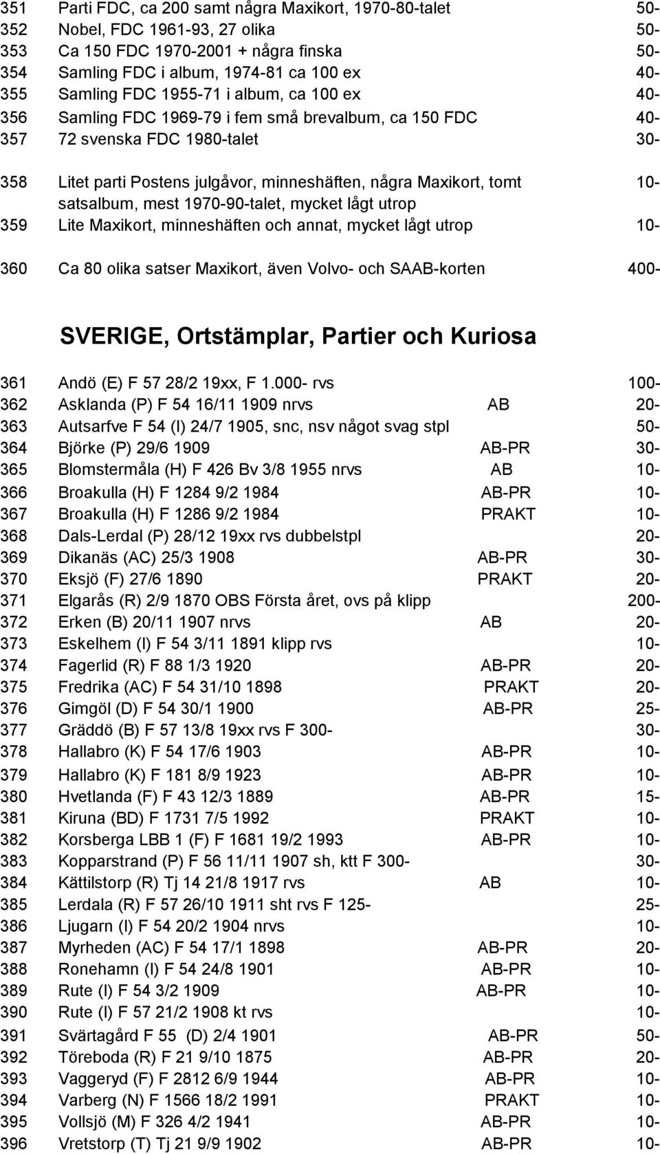 satsalbum, mest 1970-90-talet, mycket lågt utrop 359 Lite Maxikort, minneshäften och annat, mycket lågt utrop 10-360 Ca 80 olika satser Maxikort, även Volvo- och SAAB-korten 400- SVERIGE,