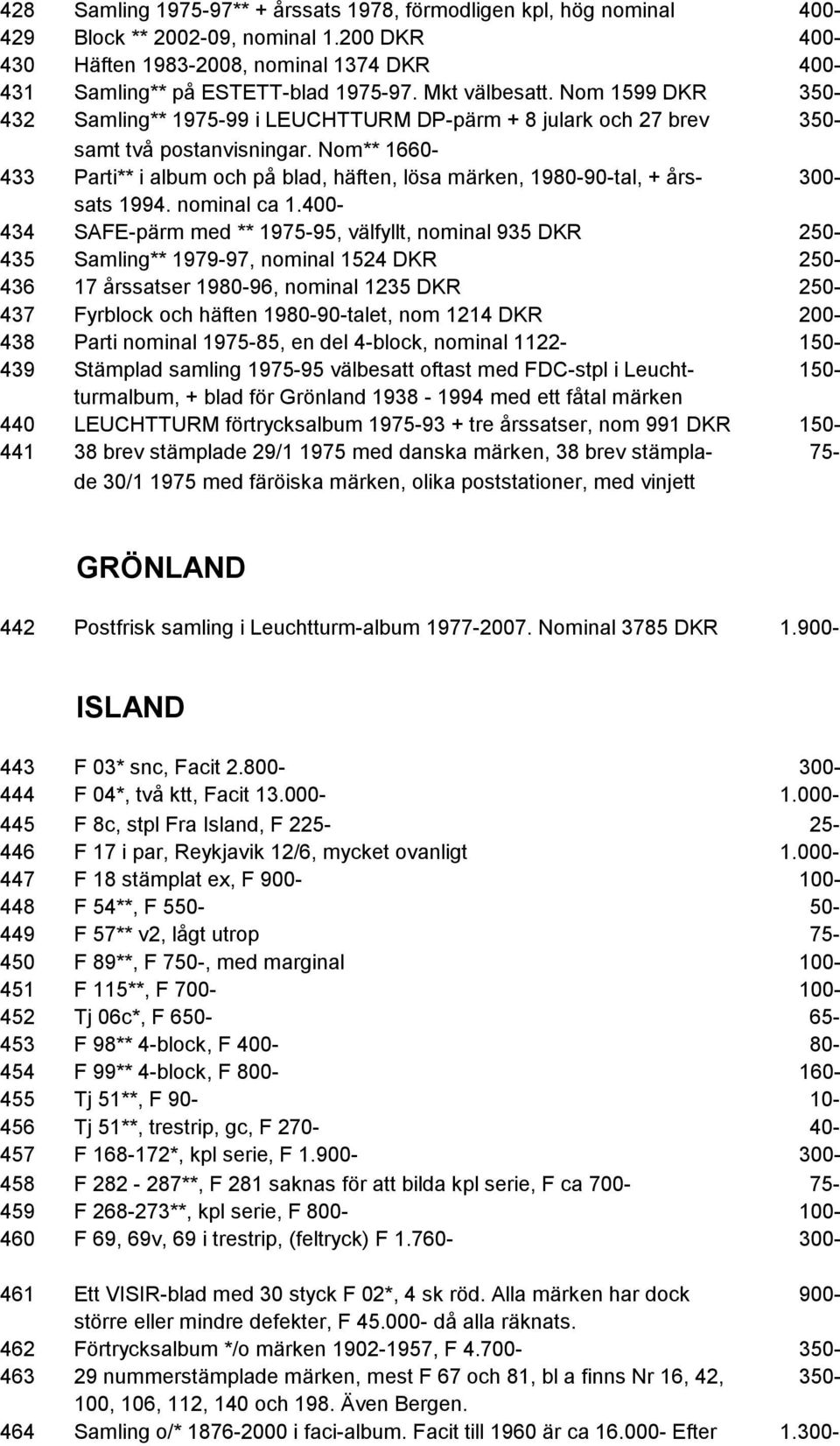 Nom** 1660-433 Parti** i album och på blad, häften, lösa märken, 1980-90-tal, + års- 300- sats 1994. nominal ca 1.