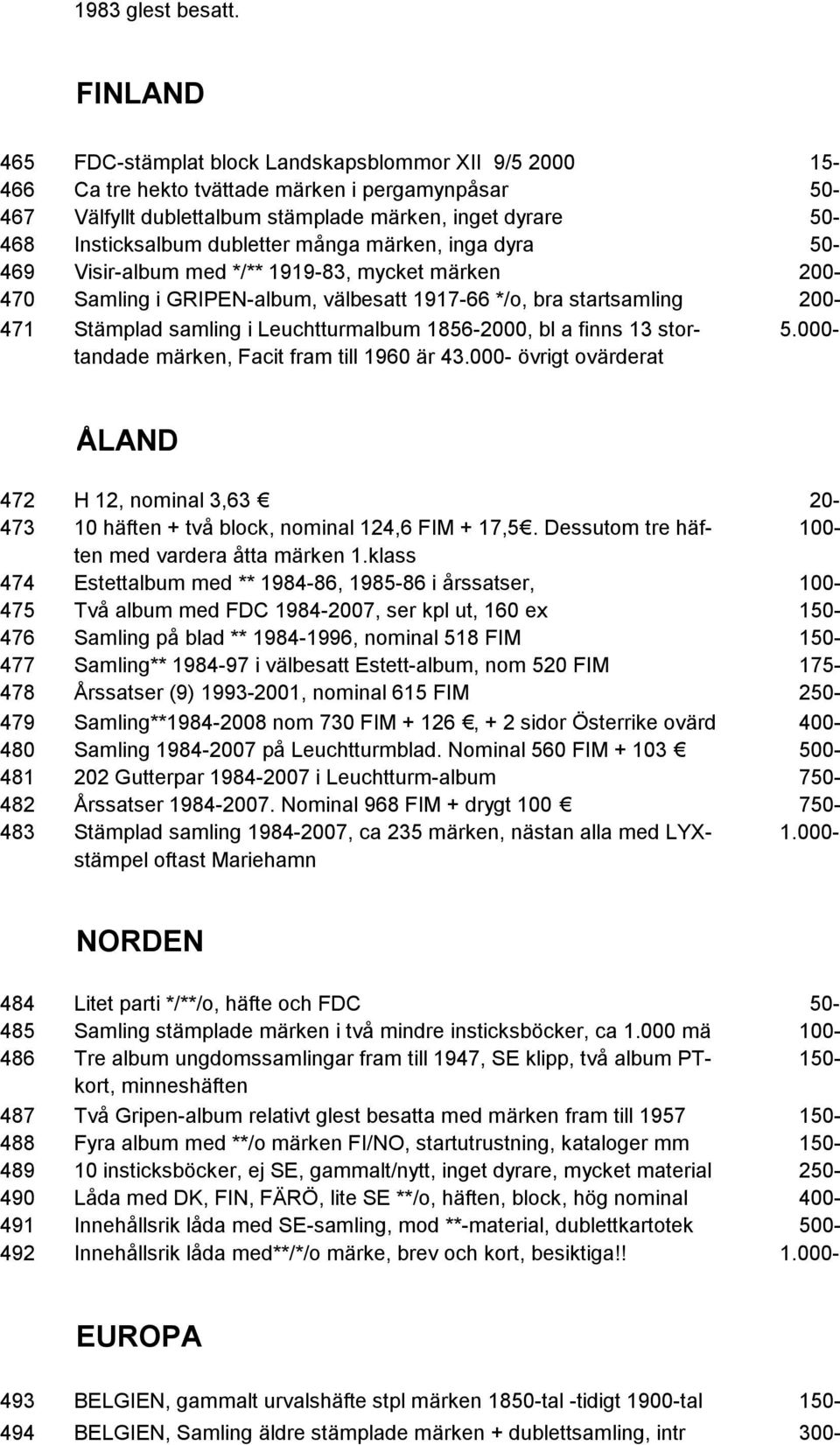 dubletter många märken, inga dyra 50-469 Visir-album med */** 1919-83, mycket märken 200-470 Samling i GRIPEN-album, välbesatt 1917-66 */o, bra startsamling 200-471 Stämplad samling i Leuchtturmalbum