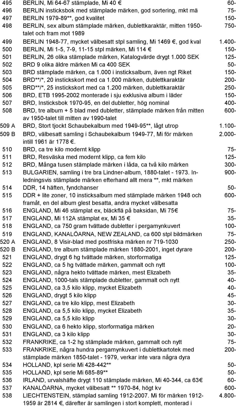 400-500 BERLIN, Mi 1-5, 7-9, 11-15 stpl märken, Mi 114 150-501 BERLIN, 26 olika stämplade märken, Katalogvärde drygt 1.