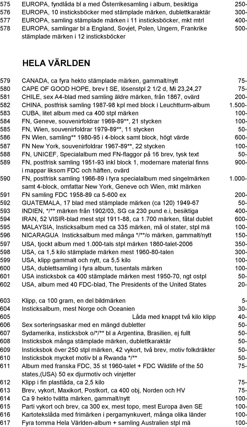 75-580 CAPE OF GOOD HOPE, brev t SE, lösenstpl 2 1/2 d, Mi 23,24,27 75-581 CHILE, sex A4-blad med samling äldre märken, från 1867, ovärd 200-582 CHINA, postfrisk samling 1987-98 kpl med block i