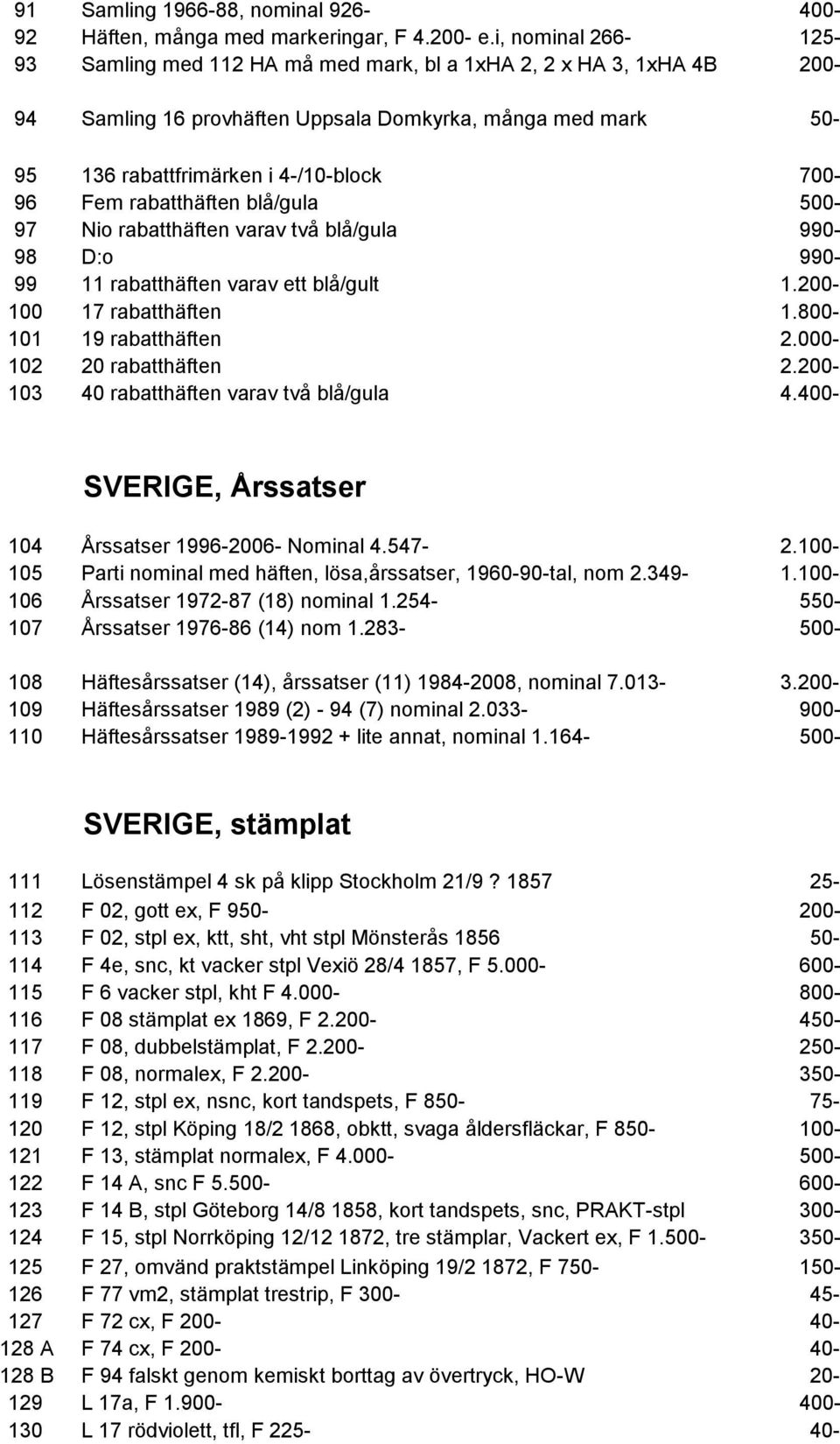 rabatthäften blå/gula 500-97 Nio rabatthäften varav två blå/gula 990-98 D:o 990-99 11 rabatthäften varav ett blå/gult 1.200-100 17 rabatthäften 1.800-101 19 rabatthäften 2.000-102 20 rabatthäften 2.