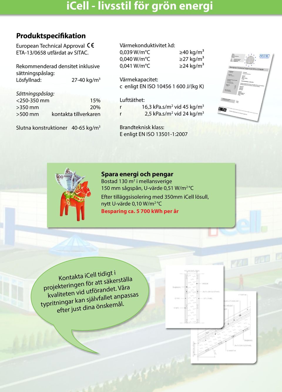 Värmekonduktivitet λd: 0,039 W/m C 40 kg/m³ 0,040 W/m C 27 kg/m³ 0,041 W/m C 24 kg/m³ Värmekapacitet: c enligt EN ISO 10456 1 600 J/(kg K) Lufttäthet: r 16,3 kpa.s/m 2 vid 45 kg/m 3 r 2,5 kpa.