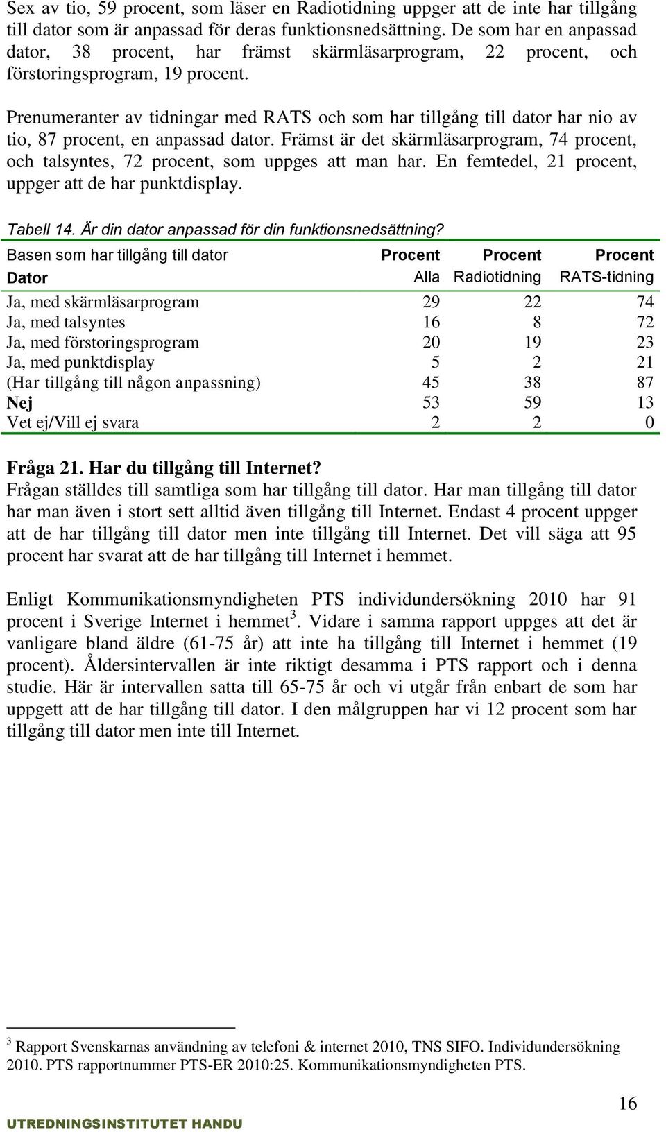 Prenumeranter av tidningar med RATS och som har tillgång till dator har nio av tio, 87 procent, en anpassad dator.