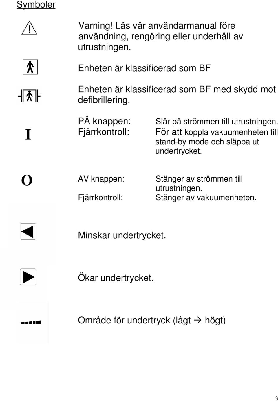 I PÅ knappen: Fjärrkontroll: Slår på strömmen till utrustningen.