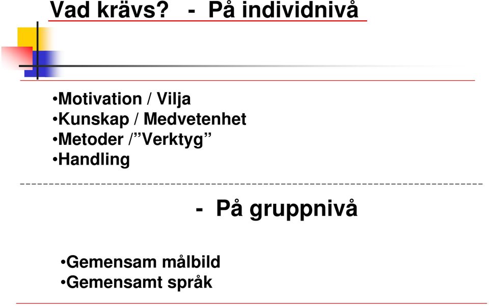 Kunskap / Medvetenhet Metoder /