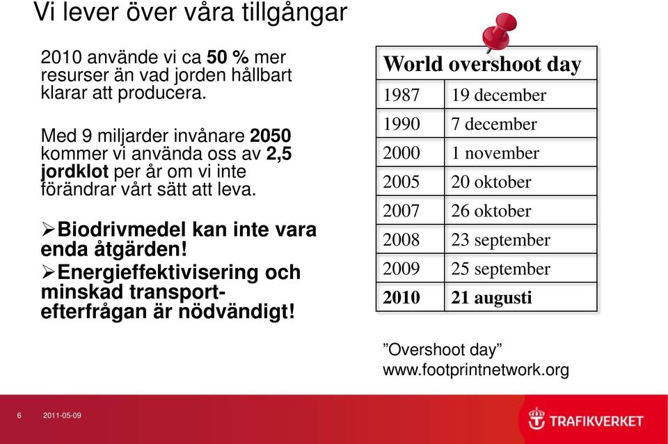 Biodrivmedel kan inte vara enda åtgärden! Energieffektivisering och minskad transportefterfrågan är nödvändigt!