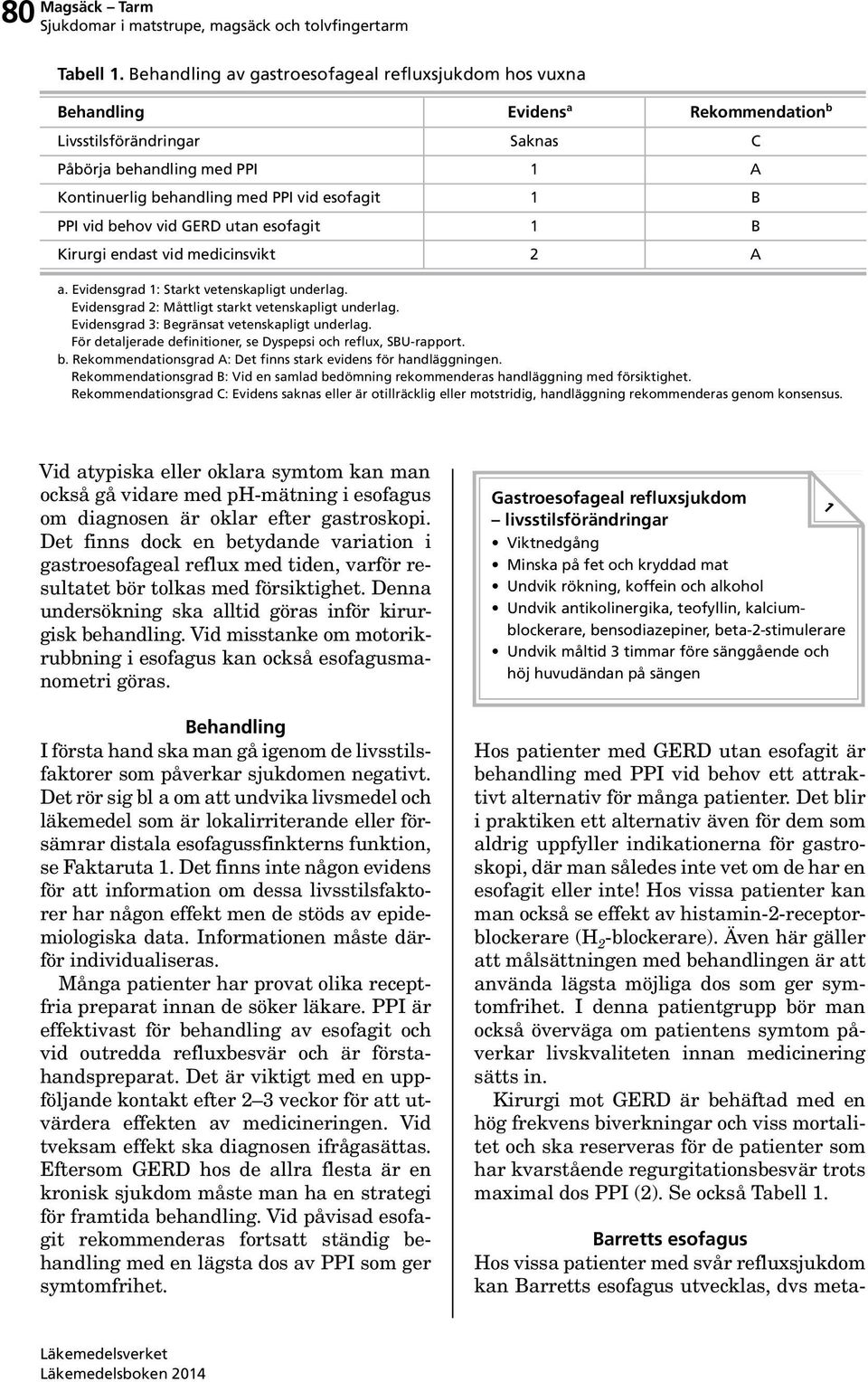 1 B PPI vid behov vid GERD utan esofagit 1 B Kirurgi endast vid medicinsvikt 2 A a. Evidensgrad 1: Starkt vetenskapligt underlag. Evidensgrad 2: Måttligt starkt vetenskapligt underlag.