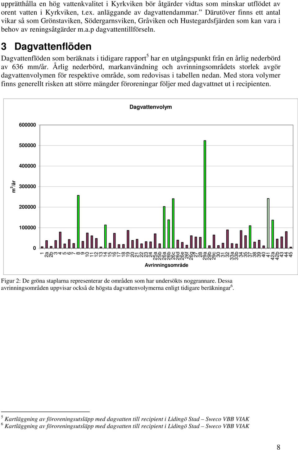 3 Dagvattenflöden Dagvattenflöden som beräknats i tidigare rapport 5 har en utgångspunkt från en årlig nederbörd av 636 mm/år.