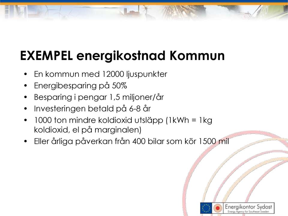 Investeringen betald på 6-8 år 1000 ton mindre koldioxid utsläpp