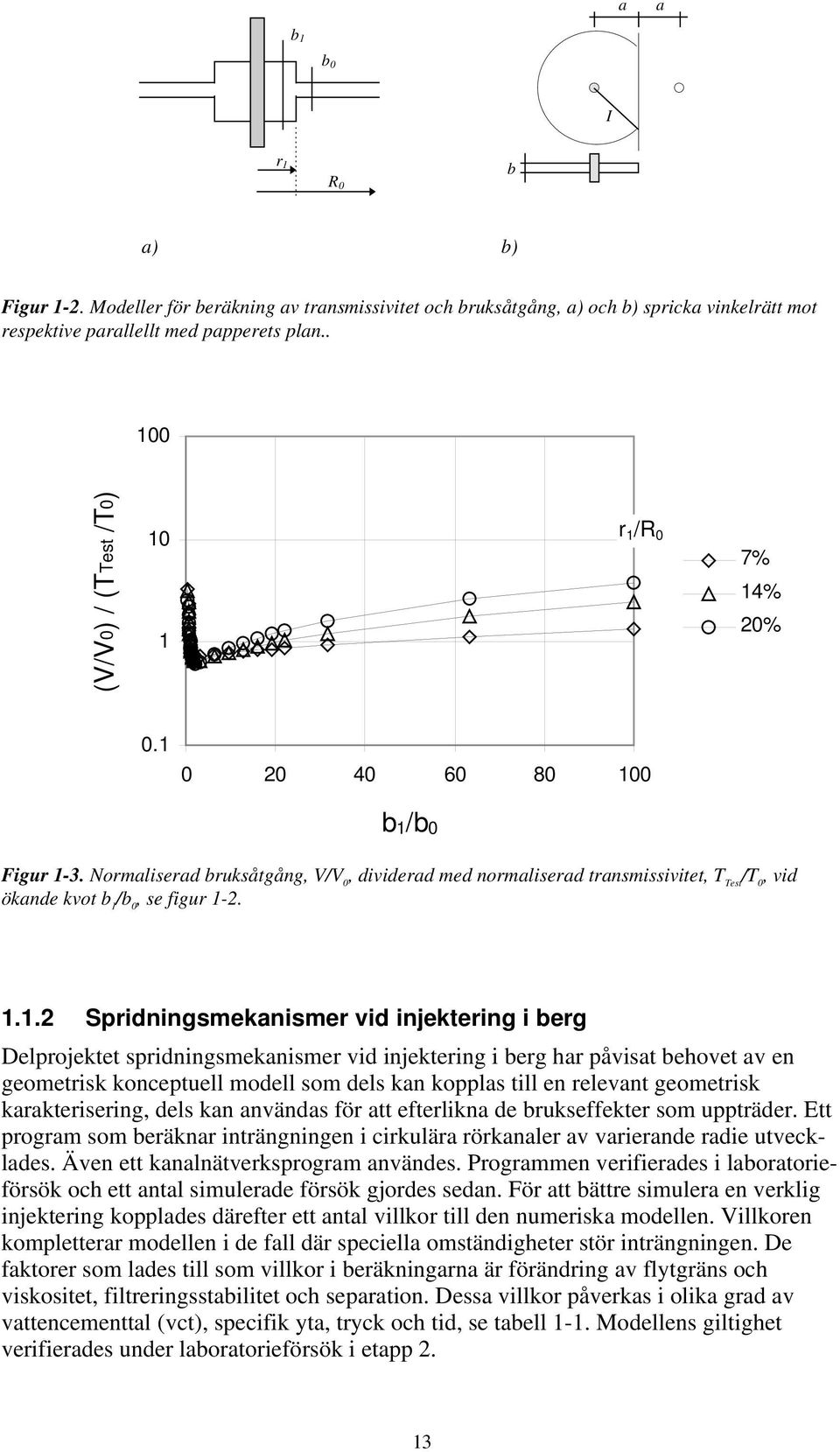 Normaliserad bruksåtgång, V/V 0, dividerad med normaliserad transmissivitet, T Test /T 0, vid ökande kvot b 1 