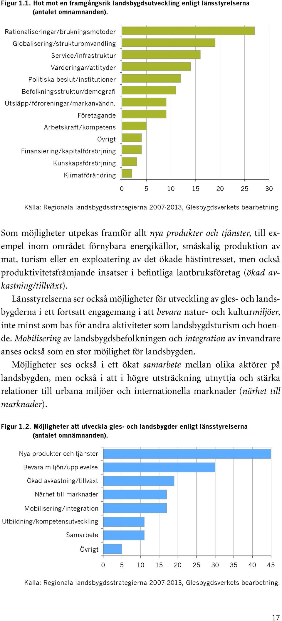 Befolkningsstruktur/demografi Utsläpp/föroreningar/markanvändning Utsläpp/föroreningar/markanvändn.