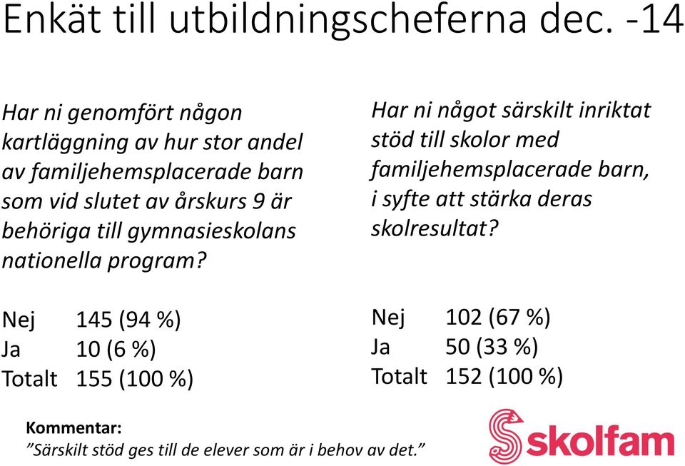 behöriga till gymnasieskolans nationella program?