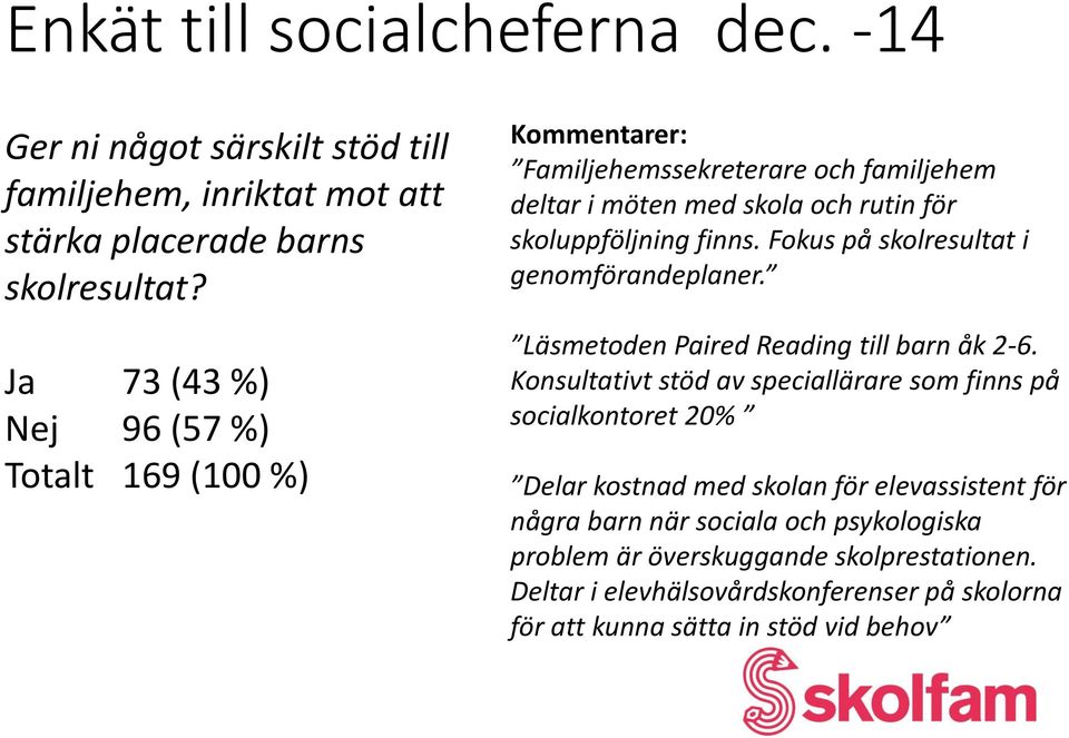 Fokus på skolresultat i genomförandeplaner. Läsmetoden Paired Reading till barn åk 2-6.