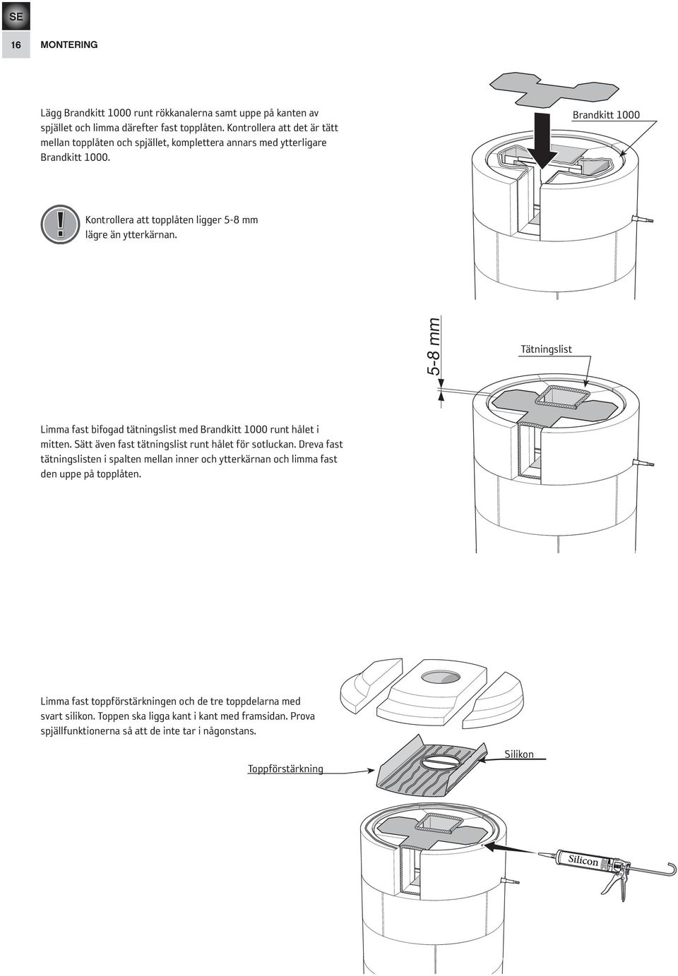 5-8 mm Tätningslist Limma fast bifogad tätningslist med Brandkitt 1000 runt hålet i mitten. Sätt även fast tätningslist runt hålet för sotluckan.