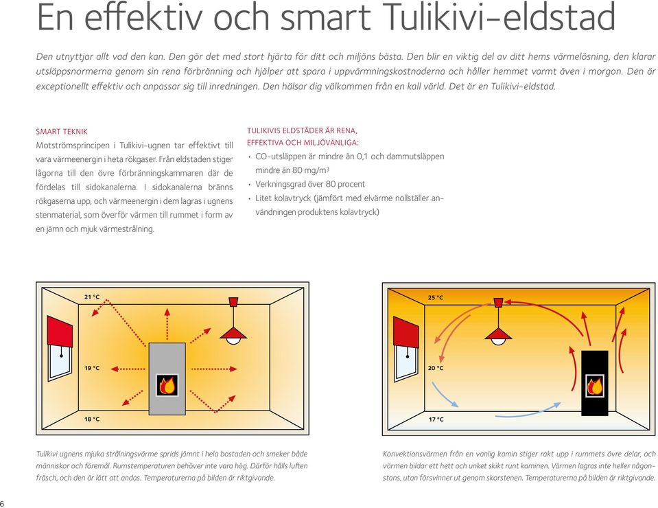 Den är exceptionellt effektiv och anpassar sig till inredningen. Den hälsar dig välkommen från en kall värld. Det är en Tulikivi-eldstad.