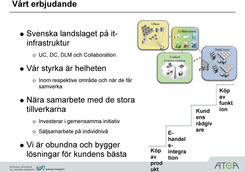 tillverkarna Investerar i gemensamma initiativ Säljsamarbete på individnivå Vi är obundna och