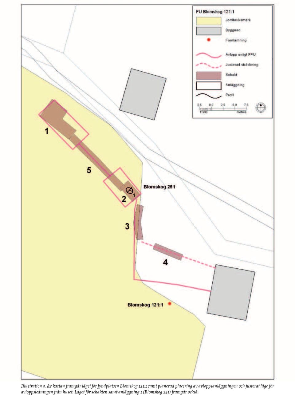 samt planerad placering av avloppsanläggningen och