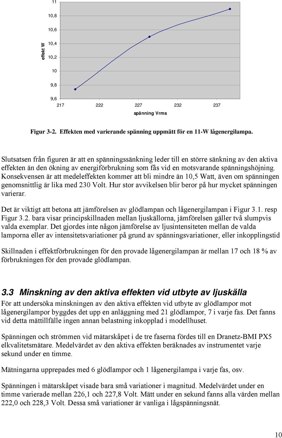 Konsekvensen är att medeleffekten kommer att bli mindre än 1,5 Watt, även om spänningen genomsnittlig är lika med 23 Volt. Hur stor avvikelsen blir beror på hur mycket spänningen varierar.