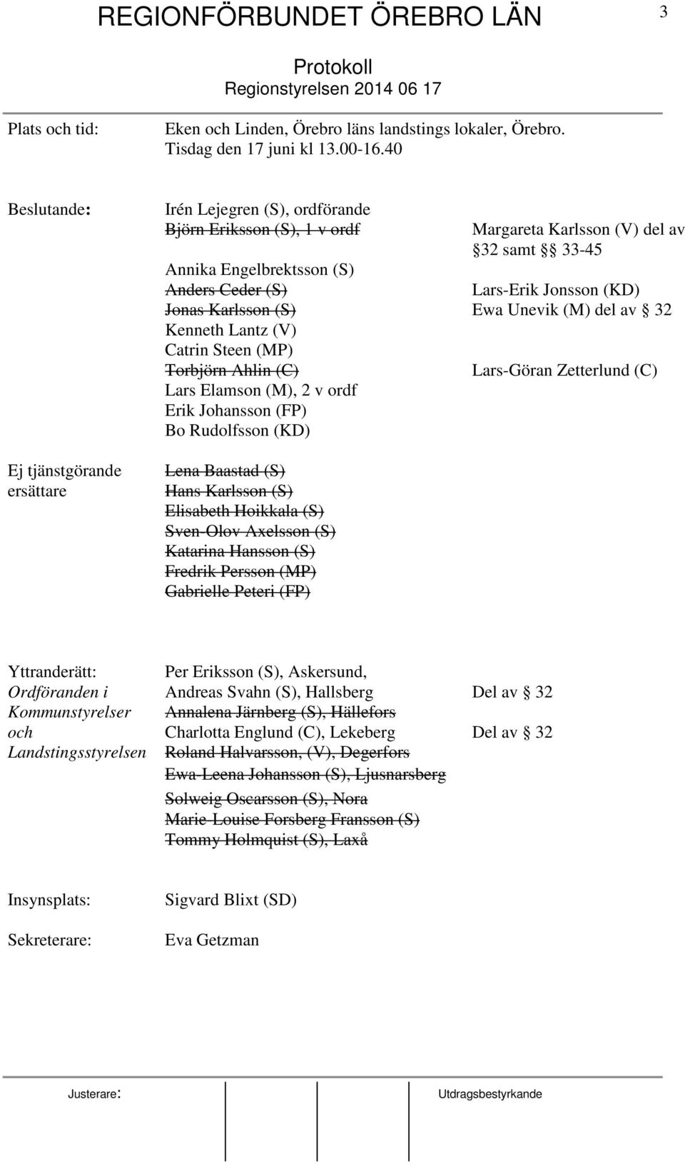 Jonsson (KD) Jonas Karlsson (S) Ewa Unevik (M) del av 32 Kenneth Lantz (V) Catrin Steen (MP) Torbjörn Ahlin (C) Lars Elamson (M), 2 v ordf Erik Johansson (FP) Bo Rudolfsson (KD) Lena Baastad (S) Hans