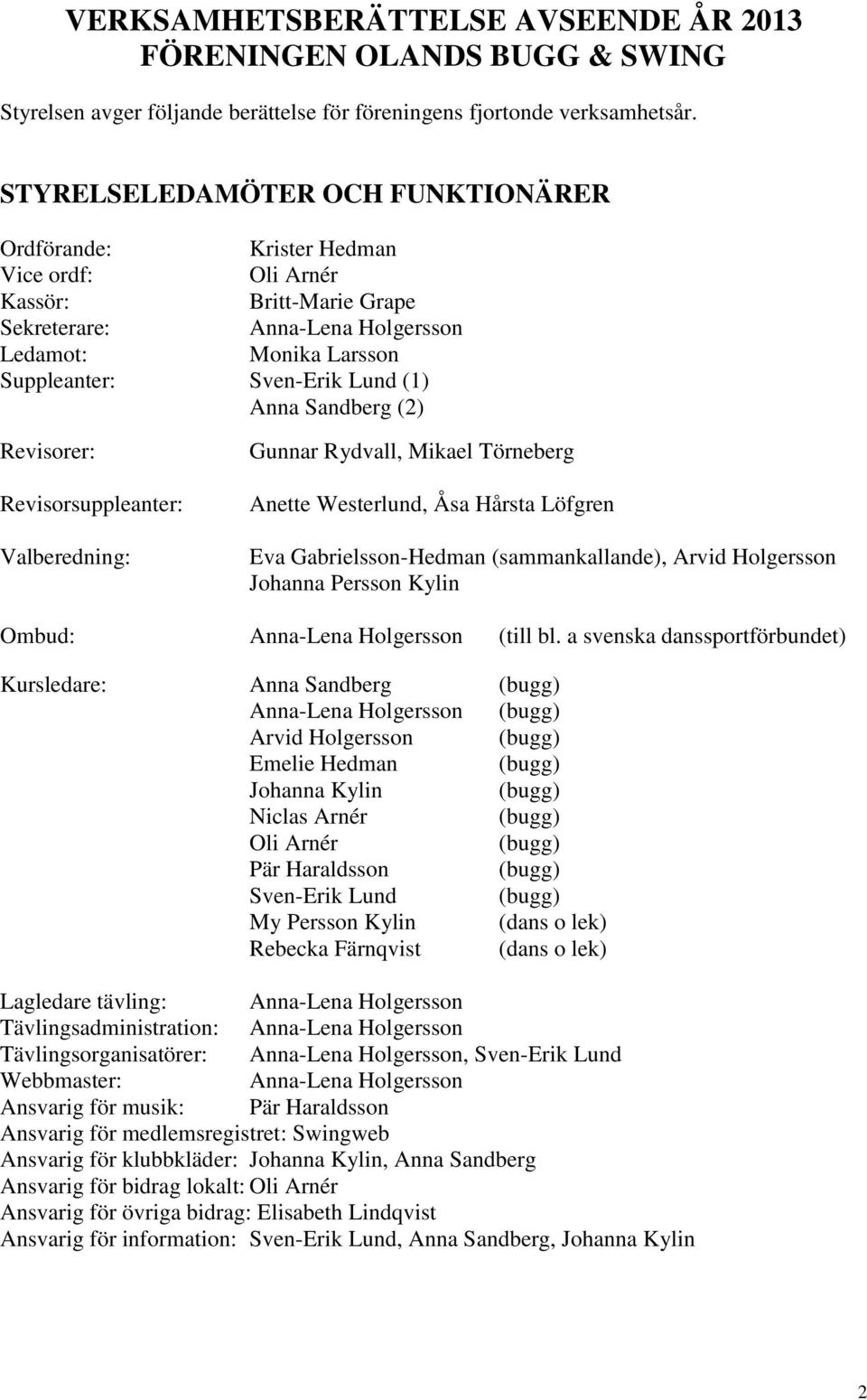 Anna Sandberg (2) Revisorer: Revisorsuppleanter: Valberedning: Gunnar Rydvall, Mikael Törneberg Anette Westerlund, Åsa Hårsta Löfgren Eva Gabrielsson-Hedman (sammankallande), Arvid Holgersson Johanna