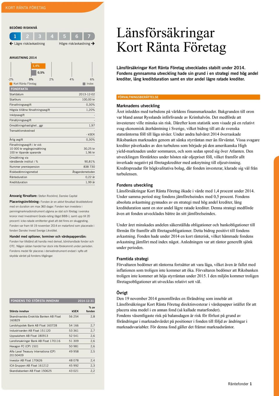 i kr vid: 10 000 kr engångsinsättning 30,25 kr 100 kr löpande sparande 1,96 kr Omsättning via närstående institut i % 90,81% Nummer premiepension 838 730 Riskbedömningsmetod Ränteduration