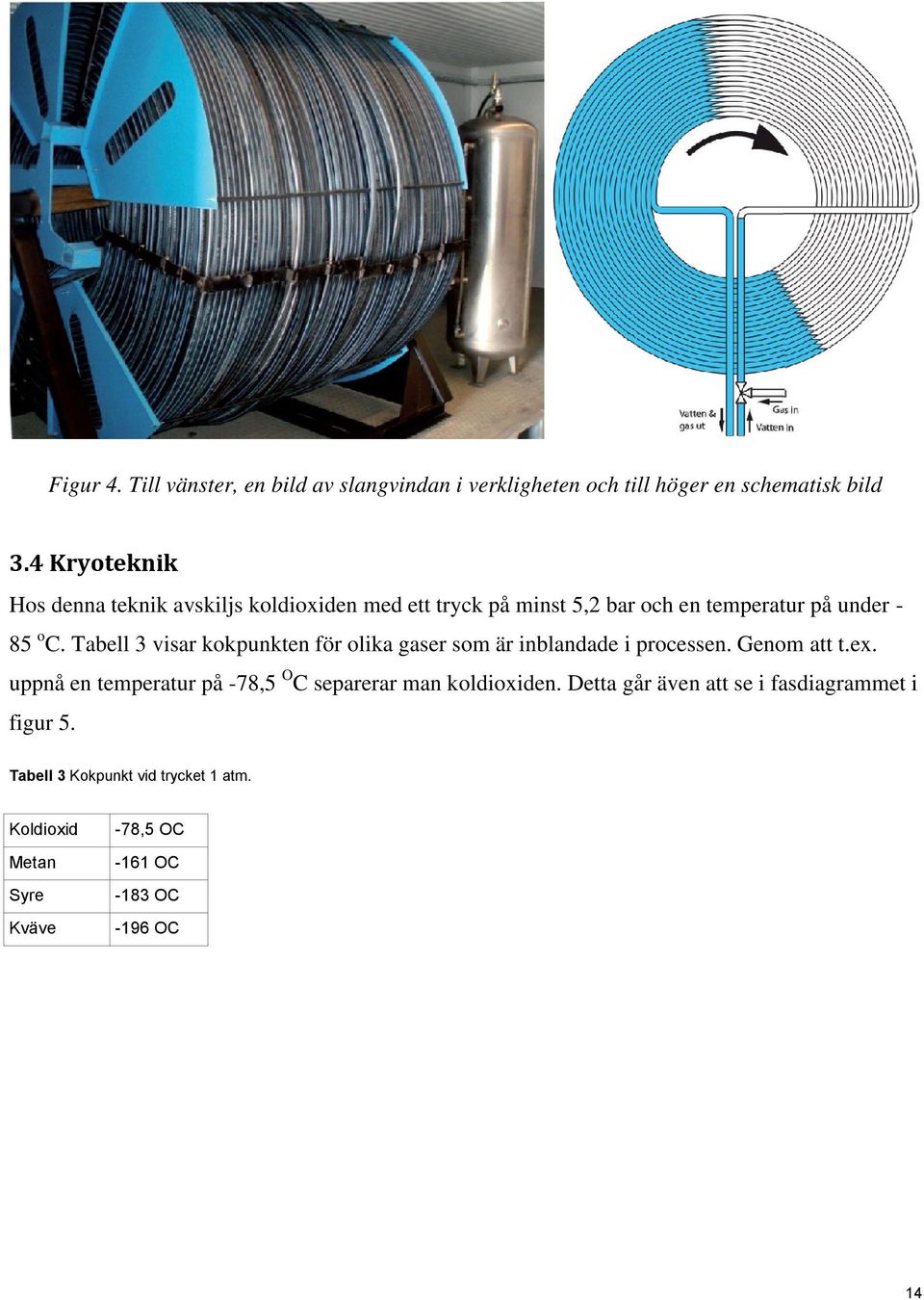 Tabell 3 visar kokpunkten för olika gaser som är inblandade i processen. Genom att t.ex.